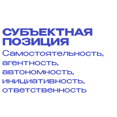 Субъективная позиция